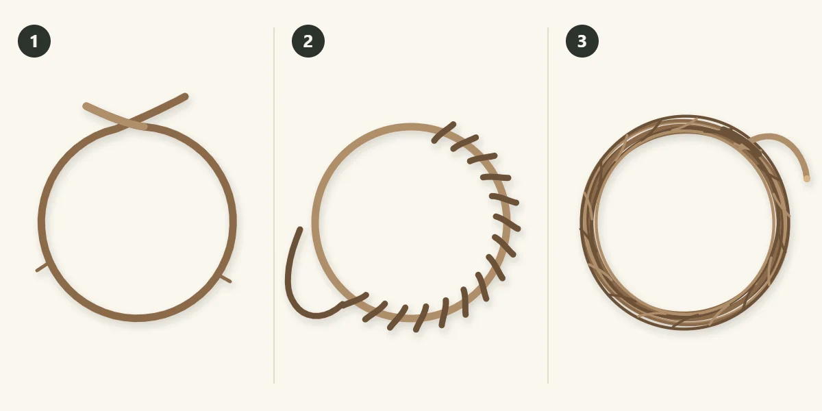 Three steps: form a circle, wind a second vine around it, tuck the ends into the ring