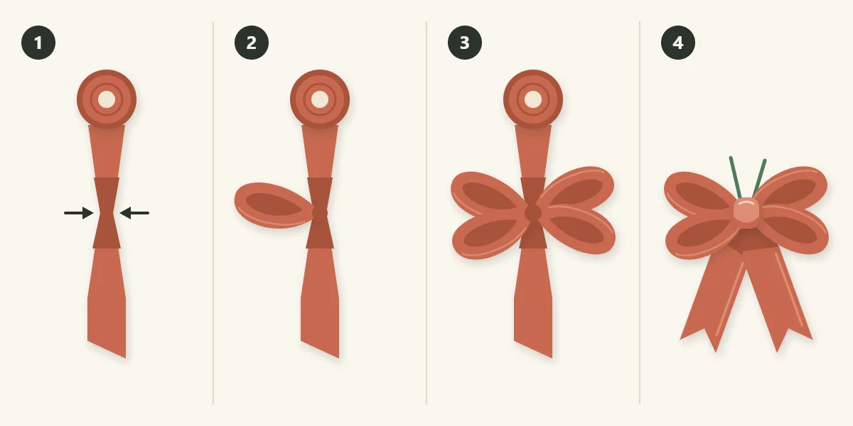 Four steps: pinch the ribbon, form the first loop, add loops on both sides, wire the center