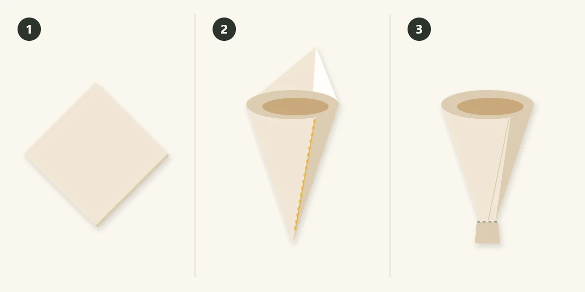 Three steps: start with a paper square, roll it into a cone, flatten the point